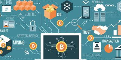 Blockchain Development Software System App Web Development Services In Kenya